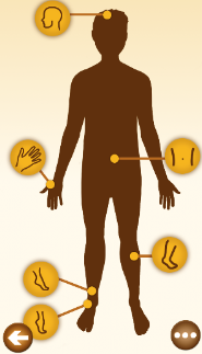 metime-painrelief-points